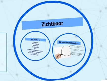 SV TWELLO 3.0  De Sportmaatschappij